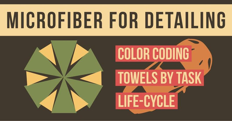 Color Coding, Cost Control, Towel Life-Cycle